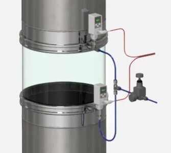 Опциональные товары (Options) BFM